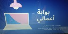 التخطيط2